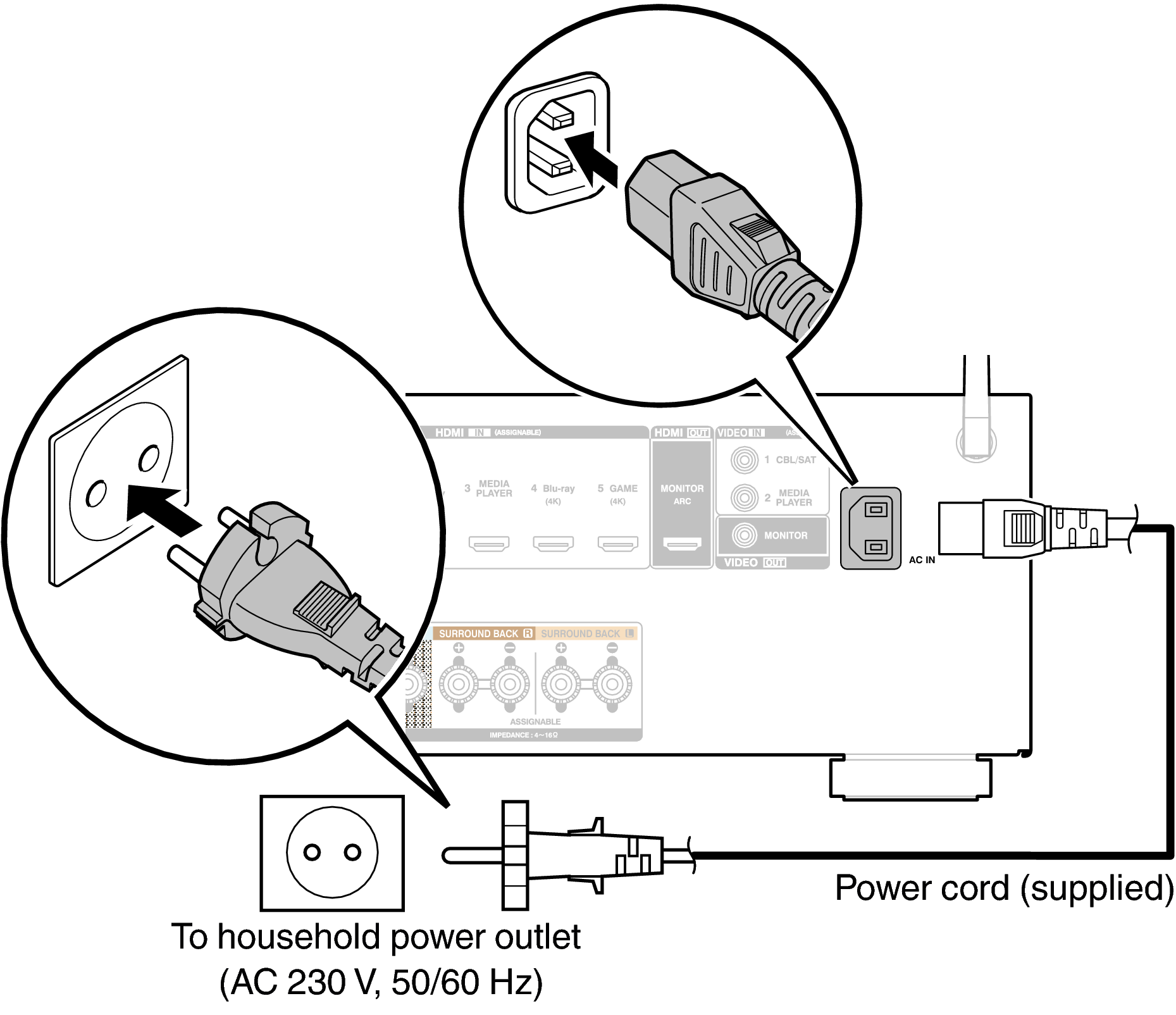 Conne AC AVRX1100WE2